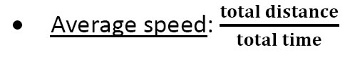 formula of Average speed 
